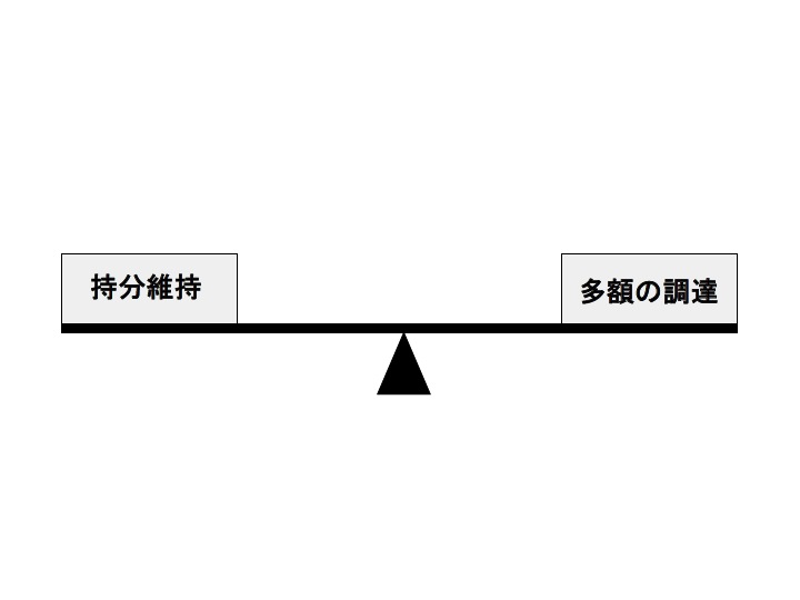 スライド10
